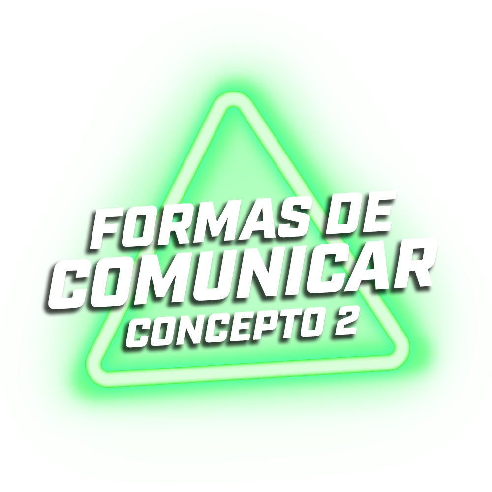 Triangle with the title "Ways of Communicating"